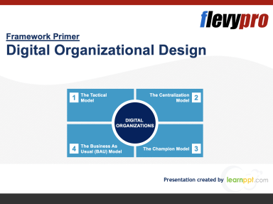 Digital Organizational Design