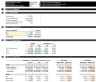Preferred Equity Waterfall Model - Private Equity & Real Estate - IRR & Equity Multiples - Annual & Monthly Basis