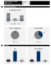 Preferred Equity Waterfall Model - Private Equity & Real Estate - IRR & Equity Multiples - Annual & Monthly Basis