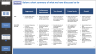 Project Management Office (PMO) for Management Consultants