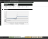 Preferred Equity Waterfall Model - Private Equity & Real Estate - IRR & Equity Multiples - Annual & Monthly Basis