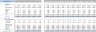 PR Agency Excel Financial Model
