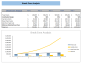 PR Agency Excel Financial Model