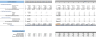 PR Agency Excel Financial Model