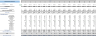 PR Agency Excel Financial Model