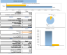 PR Agency Excel Financial Model