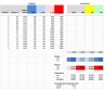Van Westendorp’s Pricing Method