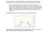 Van Westendorp’s Pricing Method