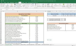 ITC Valuation Excel Model: Complete DCF Valuation with Forecasted Financial Statements