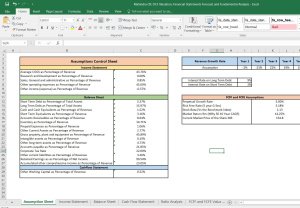 Mahindra CIE Valuation Excel Model: Complete DCF Valuation with Forecasted Financial Statements