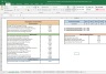 Mahindra CIE Valuation Excel Model: Complete DCF Valuation with Forecasted Financial Statements