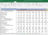 ITC Valuation Excel Model: Complete DCF Valuation with Forecasted Financial Statements