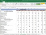 Mahindra CIE Valuation Excel Model: Complete DCF Valuation with Forecasted Financial Statements