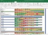 ITC Valuation Excel Model: Complete DCF Valuation with Forecasted Financial Statements