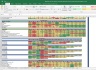 Mahindra CIE Valuation Excel Model: Complete DCF Valuation with Forecasted Financial Statements