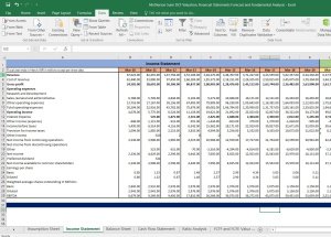 Motherson Sumi Valuation Excel Model: Complete DCF Valuation with Forecasted Financial Statements