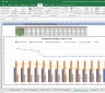 ITC Valuation Excel Model: Complete DCF Valuation with Forecasted Financial Statements