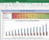 ITC Valuation Excel Model: Complete DCF Valuation with Forecasted Financial Statements