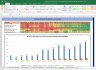 Mahindra CIE Valuation Excel Model: Complete DCF Valuation with Forecasted Financial Statements