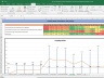 ITC Valuation Excel Model: Complete DCF Valuation with Forecasted Financial Statements