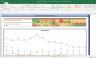Mahindra CIE Valuation Excel Model: Complete DCF Valuation with Forecasted Financial Statements