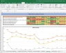 ITC Valuation Excel Model: Complete DCF Valuation with Forecasted Financial Statements