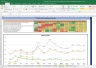 Mahindra CIE Valuation Excel Model: Complete DCF Valuation with Forecasted Financial Statements
