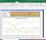 ITC Valuation Excel Model: Complete DCF Valuation with Forecasted Financial Statements