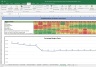 ITC Valuation Excel Model: Complete DCF Valuation with Forecasted Financial Statements