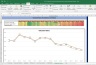 ITC Valuation Excel Model: Complete DCF Valuation with Forecasted Financial Statements