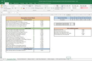 Persistent Systems Valuation Excel Model: Complete DCF Valuation with Forecasted Financial Statements
