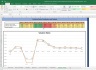Mahindra CIE Valuation Excel Model: Complete DCF Valuation with Forecasted Financial Statements