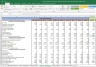 Persistent Systems Valuation Excel Model: Complete DCF Valuation with Forecasted Financial Statements