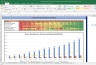Persistent Systems Valuation Excel Model: Complete DCF Valuation with Forecasted Financial Statements