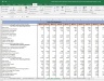 Strides Pharma Valuation Excel Model: Complete DCF Valuation with Forecasted Financial Statements