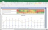 Persistent Systems Valuation Excel Model: Complete DCF Valuation with Forecasted Financial Statements