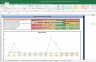 Persistent Systems Valuation Excel Model: Complete DCF Valuation with Forecasted Financial Statements