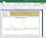 Persistent Systems Valuation Excel Model: Complete DCF Valuation with Forecasted Financial Statements