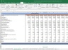 Trent Valuation Excel Model: Complete DCF Valuation with Forecasted Financial Statements