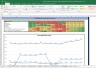 Persistent Systems Valuation Excel Model: Complete DCF Valuation with Forecasted Financial Statements