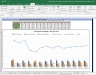 Strides Pharma Valuation Excel Model: Complete DCF Valuation with Forecasted Financial Statements