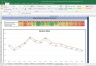 Persistent Systems Valuation Excel Model: Complete DCF Valuation with Forecasted Financial Statements