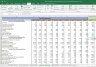 Trent Valuation Excel Model: Complete DCF Valuation with Forecasted Financial Statements