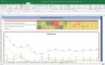 Strides Pharma Valuation Excel Model: Complete DCF Valuation with Forecasted Financial Statements