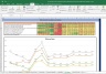 Strides Pharma Valuation Excel Model: Complete DCF Valuation with Forecasted Financial Statements