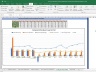 Trent Valuation Excel Model: Complete DCF Valuation with Forecasted Financial Statements