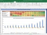Trent Valuation Excel Model: Complete DCF Valuation with Forecasted Financial Statements