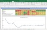 Strides Pharma Valuation Excel Model: Complete DCF Valuation with Forecasted Financial Statements