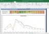 Strides Pharma Valuation Excel Model: Complete DCF Valuation with Forecasted Financial Statements