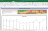 Trent Valuation Excel Model: Complete DCF Valuation with Forecasted Financial Statements